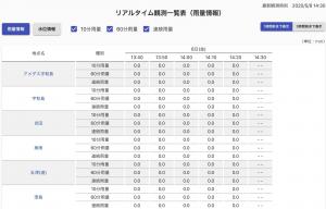 防災マップの画像3