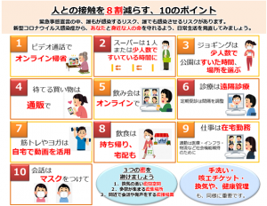 人との接触を8割減らす10のポイント