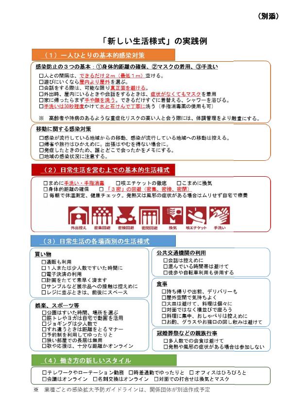 新しい生活様式の実践例