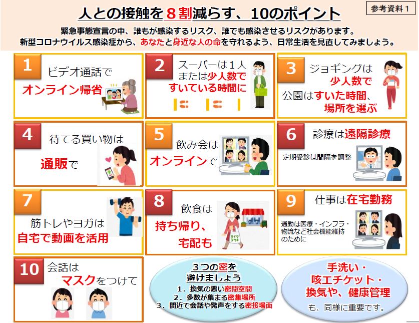 人との接触を8割減らす10のポイント