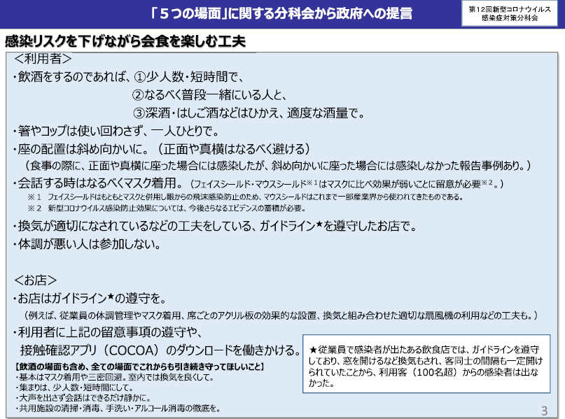 「5つの場面」に関する分科会から政府への提言