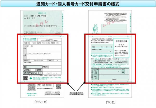 通知カードの個人番号カード交付申請書