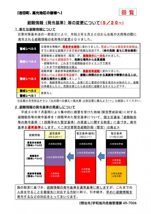 回覧チラシ