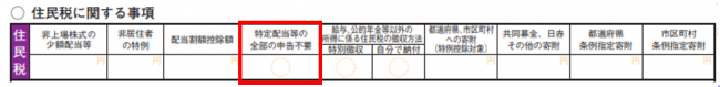 確定申告書のイメージ