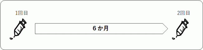 シルガード9（標準）