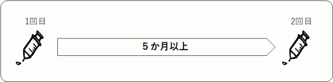 シルガード9（標準外）