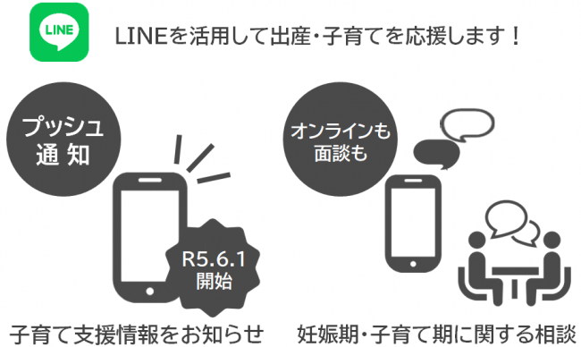 LINEを活用して出産・子育てを応援します！