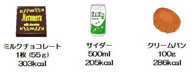 妊婦よく食べる間食