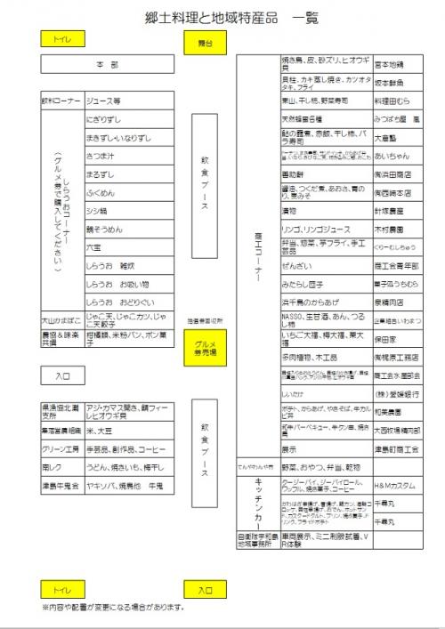 配置