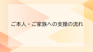 ご本人・ご家族への支援の流れへのリンク図