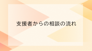 支援者からの相談の流れへのリンク図