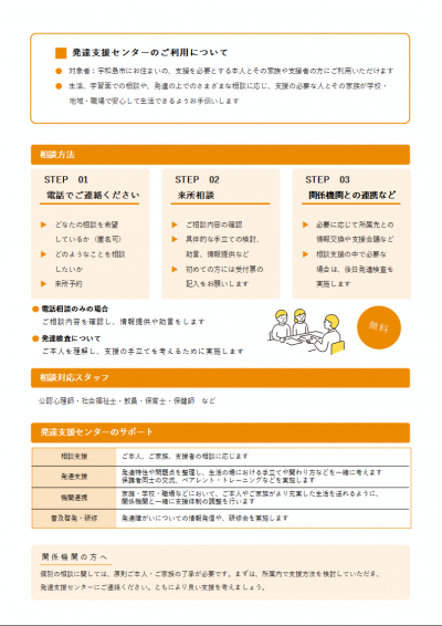 発達支援センター開設案内リーフ2