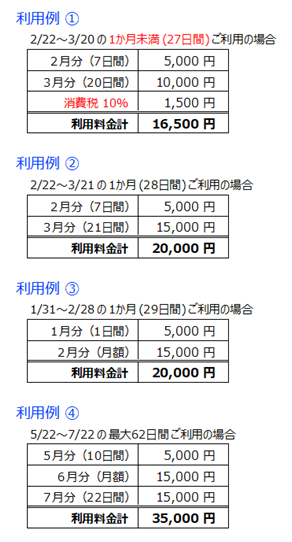 利用例