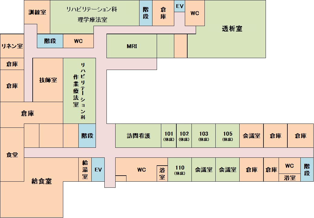 1階