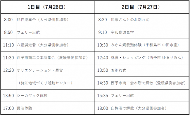 スケジュール