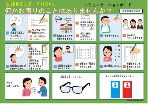 コミュニケーションボード（参議）