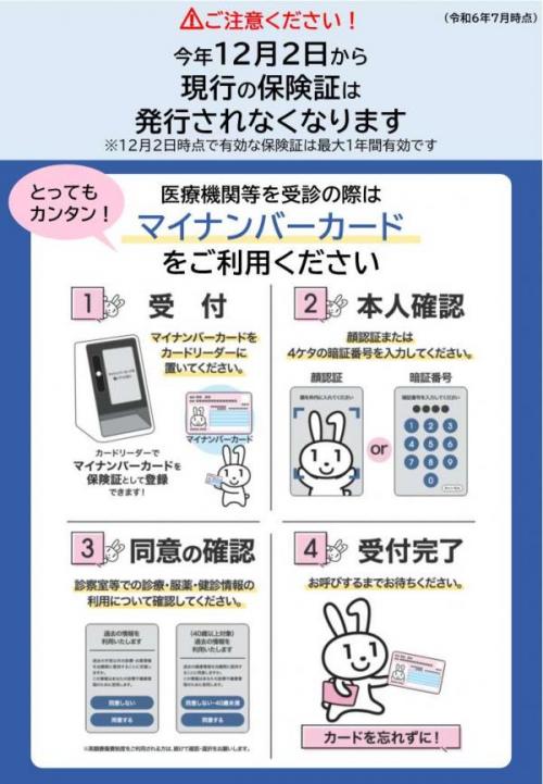 マイナ保険証について①