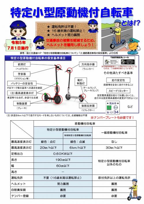 特定小型原動機付自転車とは?