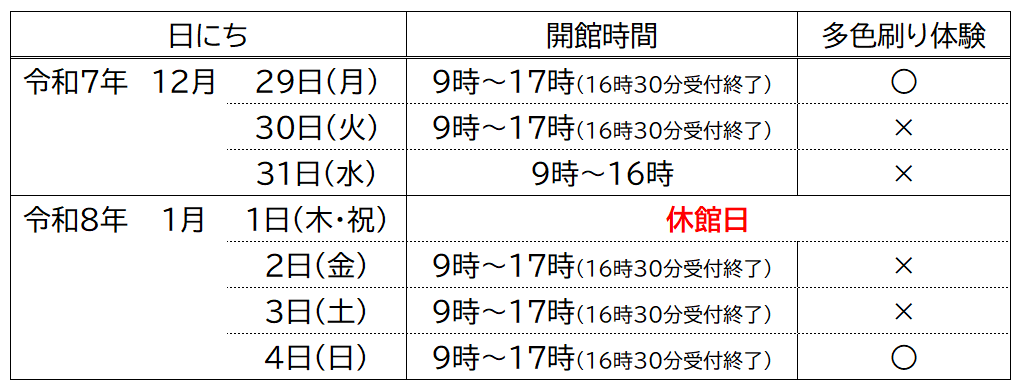 美術館・記念館年末年始開館時間：12月29日・30日・1月2日～4日＝9時～17時（16時30分受付終了）、12月31日＝9時～16時、1月1日＝休館日：多色刷り体験は12月30日～1月3日まで×