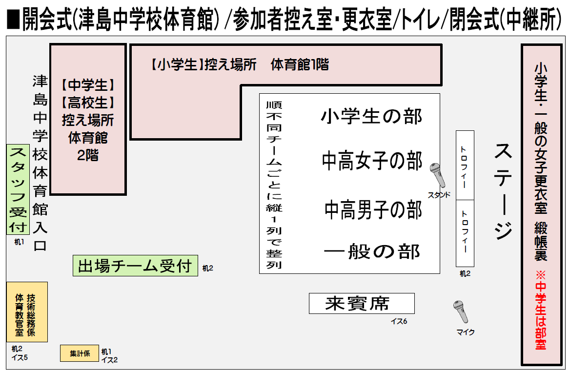 津島中体育館図