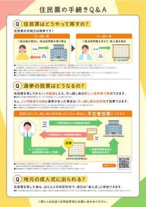 住民票の手続きQ＆A