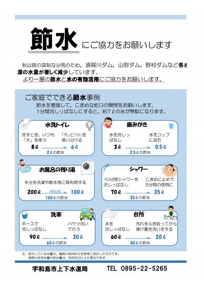 節水のお知らせチラシの画像