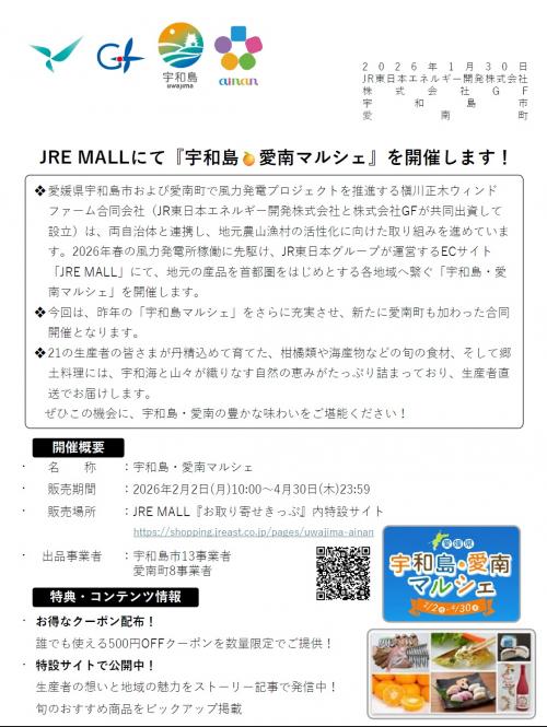 R7_宇和島愛南マルシェ