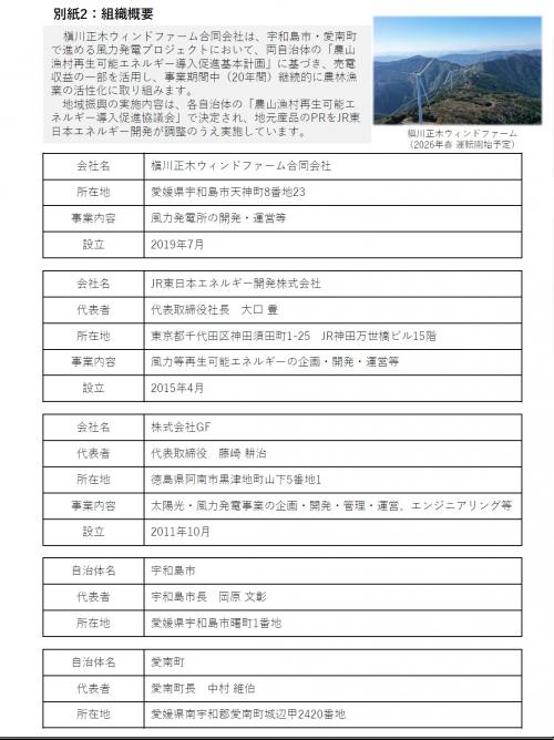 R7_宇和島愛南マルシェ5