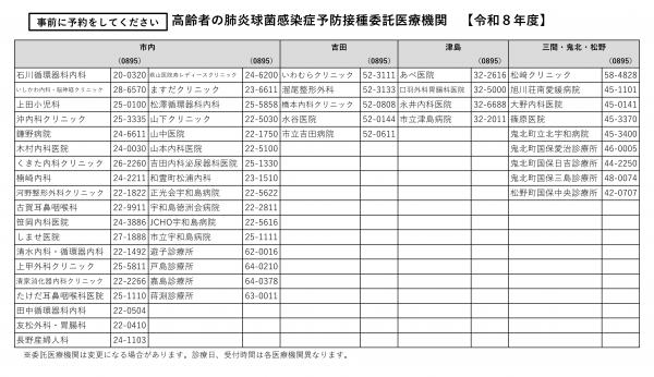 令和8年度高齢者肺炎球菌実施医療機関一覧