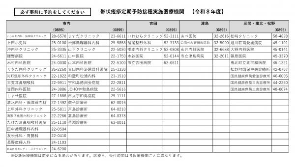 【令和8年度】帯状疱疹実施医療機関一覧