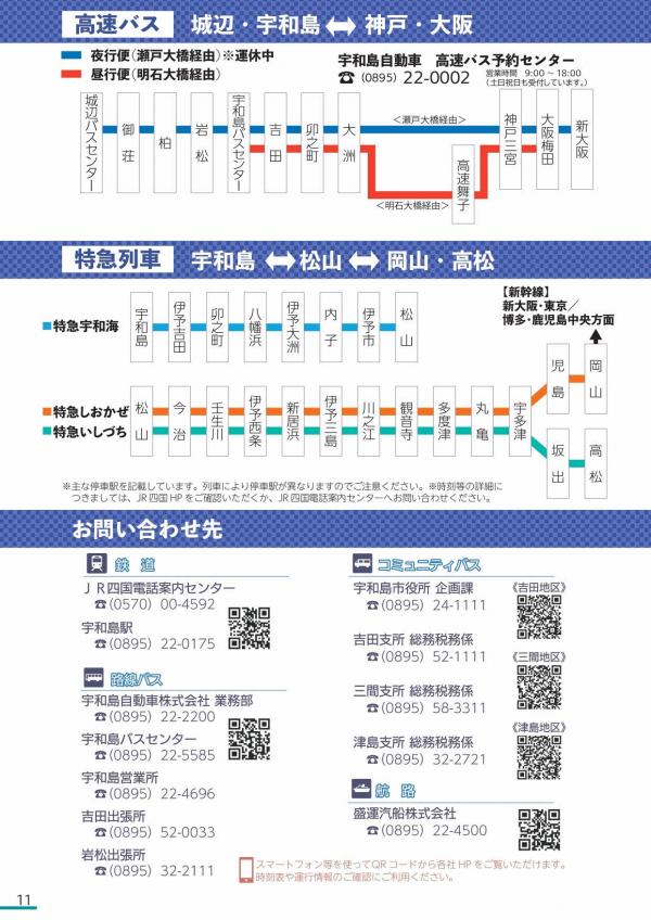 高速バス・特急列車・お問い合わせ先