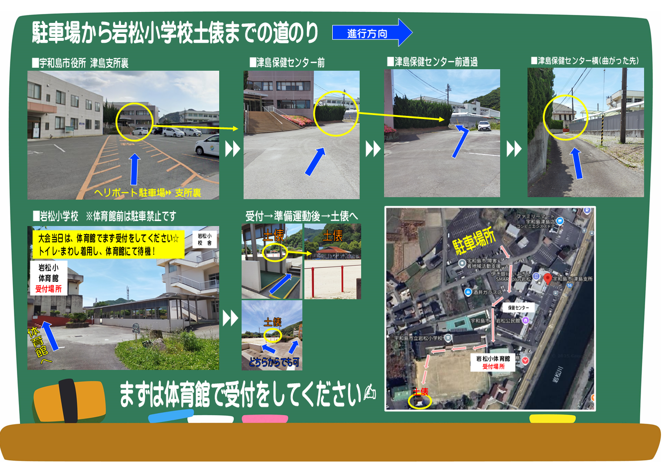 ②
