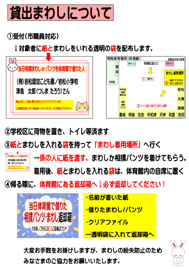 貸出まわしについて