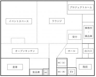 １階略図
