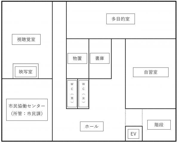 2階