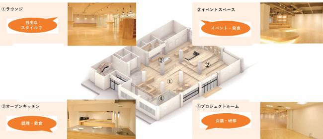 改修後イメージ