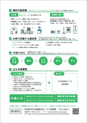 チラシ裏