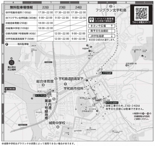 駐車場およびシャトルバスについて