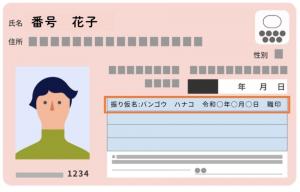 上記(1)(2)の印字イメージ