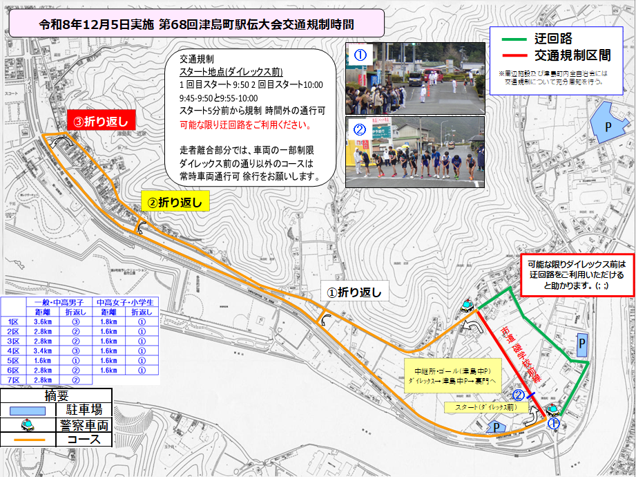 08交通規制