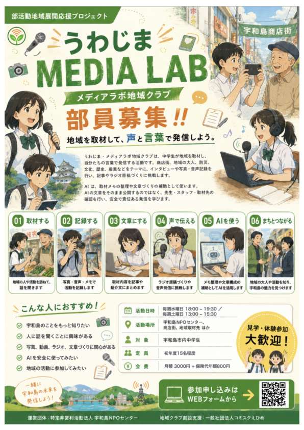 メディアラボ