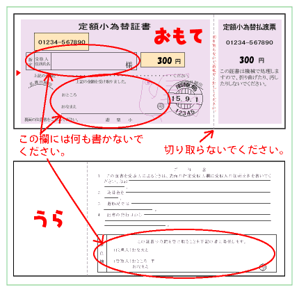 定額小為替証書の参考図