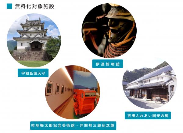 高校生無料化対象4施設