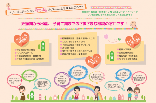 すてっぷリーフレット