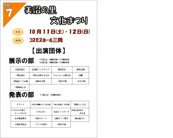 出演団体