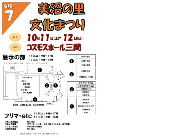 チラシ展示の部