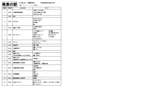 チラシ発表の部