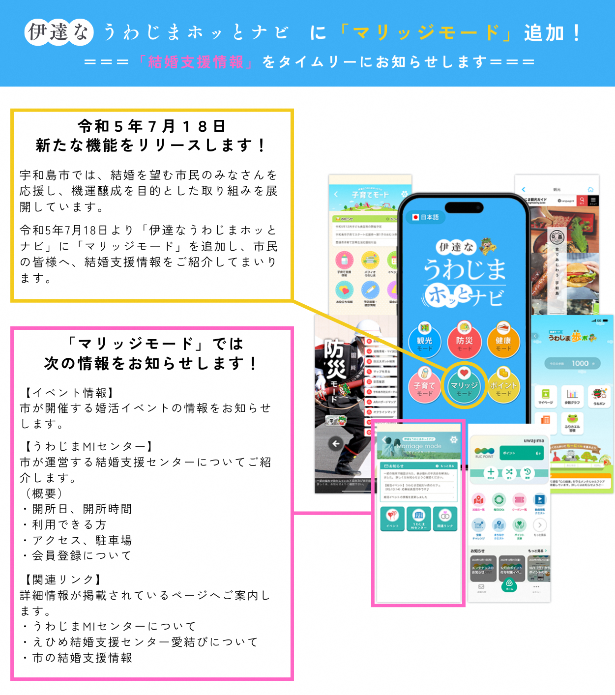 マリッジモード