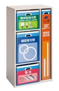 リサイクルポスト