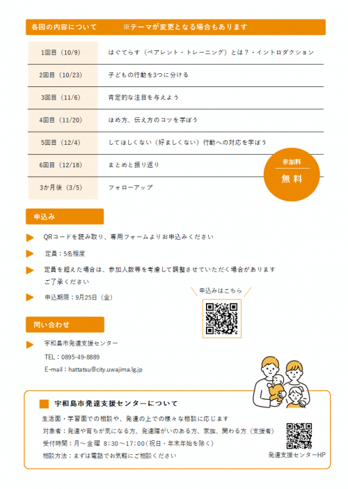チラシ裏